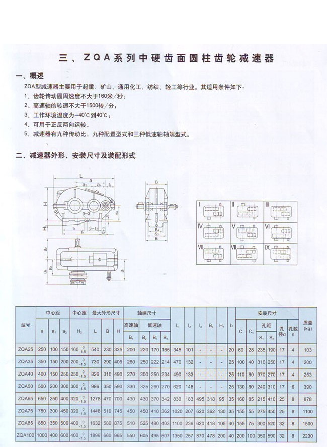 ZQA中硬齿面圆柱齿轮减速器1.jpg