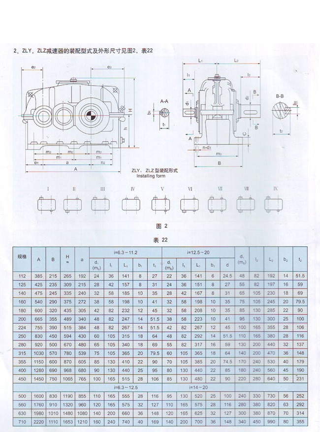 ZLY系列硬齿面圆柱齿轮减速机2.jpg