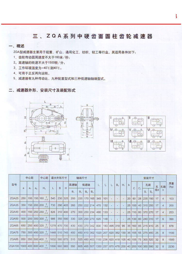 ZQ型圆柱齿轮减速器2.jpg