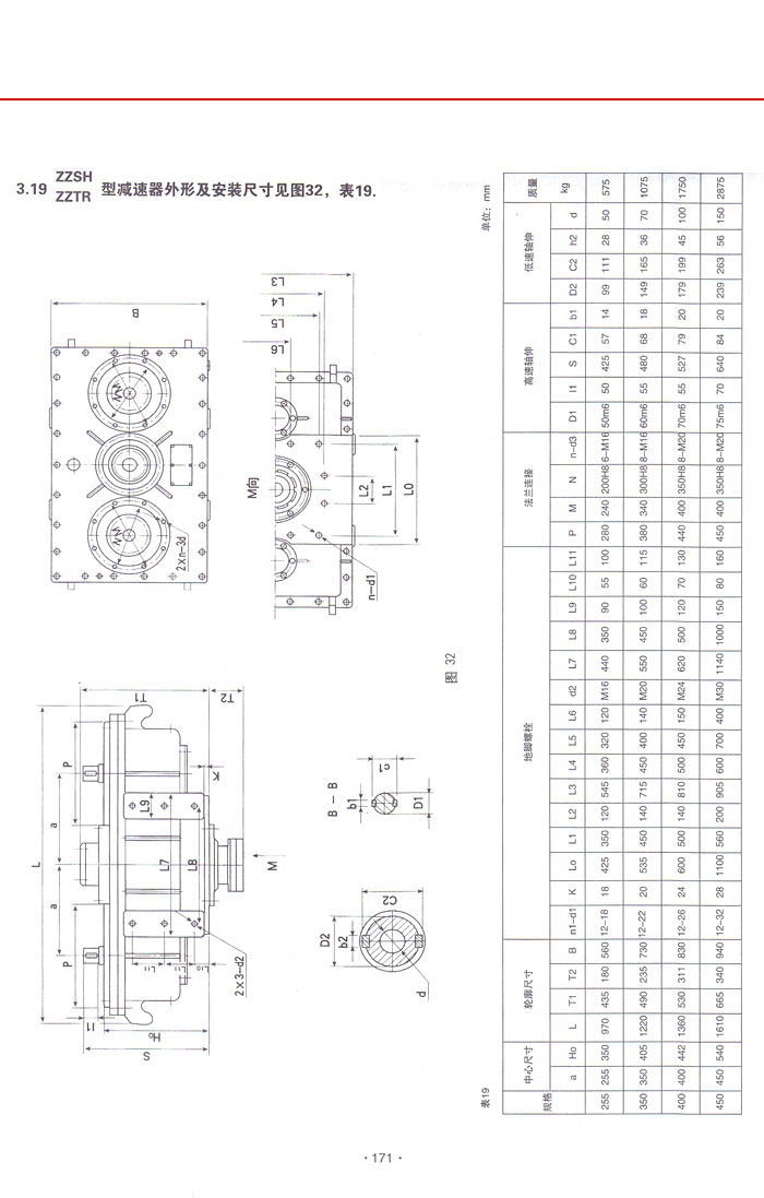 zzsh三环减速机1.jpg