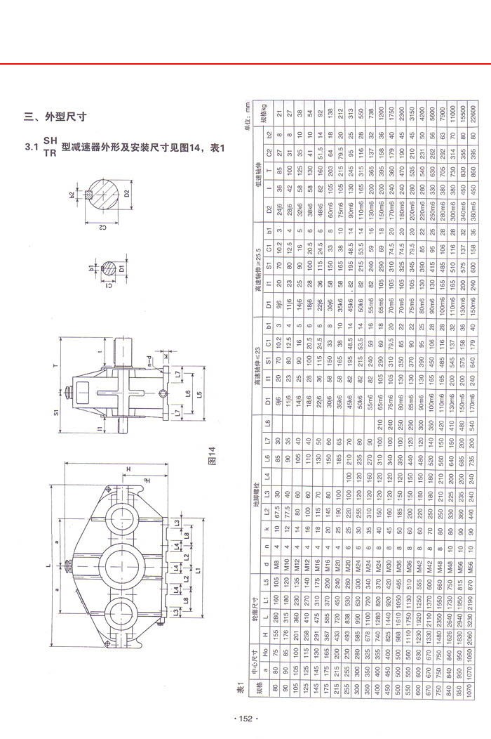 SH型减速器1.jpg
