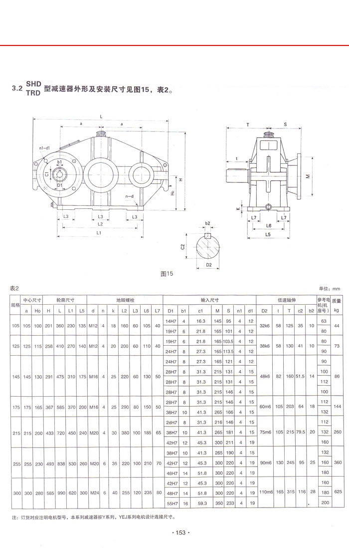 SHD型减速器1.jpg